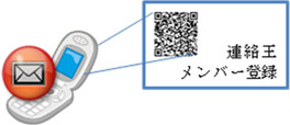 空メールメンバー登録