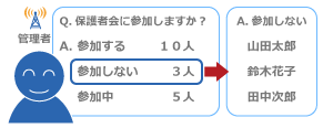 アンケート機能